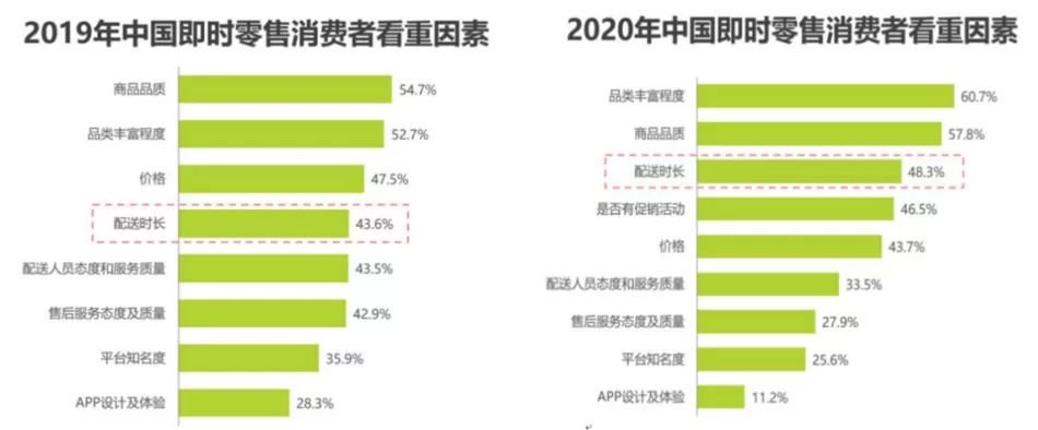 产品经理，产品经理网站